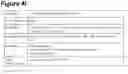 Fig. 14 - Digital rights management in a mobile communications environment