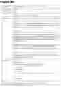 Fig. 19 - Digital rights management in a mobile communications environment