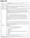 Fig. 20 - Digital rights management in a mobile communications environment