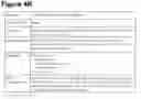 Fig. 23 - Digital rights management in a mobile communications environment