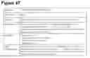 Fig. 25 - Digital rights management in a mobile communications environment