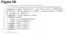 Fig. 28 - Digital rights management in a mobile communications environment