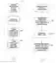 Fig. 09 - Methods and apparatus for generating secure endorsed transactions