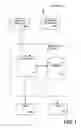 Fig. 02 - Methods and systems for categorizing and indexing human-readable data
