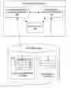 Fig. 01 - Exposing multidimensional calculations through a relational database server