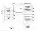 Fig. 02 - Reflection-based processing of input parameters for commands