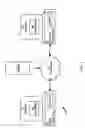 Fig. 02 - Method and apparatus for coordinating internet multi-media content with telephone and audio communications