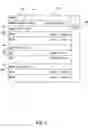 Fig. 06 - Automatic grouping of electronic mail