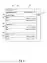 Fig. 07 - Automatic grouping of electronic mail