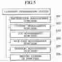 Fig. 06 - System and method for distributing digital contents, and an edge server