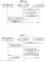 Fig. 09 - System and method for distributing digital contents, and an edge server
