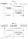 Fig. 10 - System and method for distributing digital contents, and an edge server