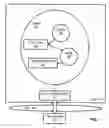 Fig. 08 - Administering devices with domain state objects