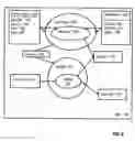 Fig. 09 - Administering devices with domain state objects