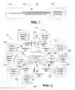 Fig. 02 - Plug and play networking architecture with enhanced scalability and reliability