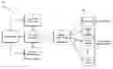 Fig. 01 - Transport system for instant messaging