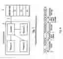 Fig. 03 - Interfacing processors with external memory supporting burst mode