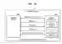 Fig. 25 - Method and memory system having mode selection between dual data strobe mode and single data strobe mode with inversion