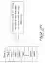 Fig. 02 - Interleaving management method for upgrading data processing speed