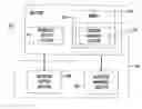 Fig. 01 - Condition management system and a method of operation thereof