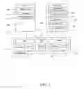 Fig. 02 - Method and apparatus for data integration security