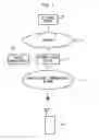 Fig. 02 - Communication device and program