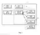 Fig. 02 - Dynamic interoperability contract for web services