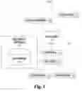 Fig. 02 - Policy-protection proxy