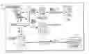 Fig. 01 - Proxy server security token authorization