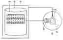 Fig. 01 - Digital rights management