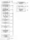 Fig. 01 - Services and secure processing environments