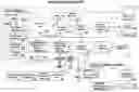 Fig. 01 - Organization-based content rights management and systems, structures, and methods therefor