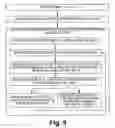 Fig. 10 - Organization-based content rights management and systems, structures, and methods therefor