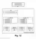 Fig. 13 - Organization-based content rights management and systems, structures, and methods therefor