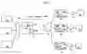 Fig. 01 - Proactive support of a healthcare information system