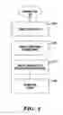 Fig. 04 - Web services access to classification engines