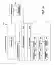 Fig. 10 - Web services access to classification engines