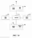 Fig. 14 - Web services access to classification engines