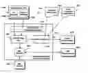 Fig. 01 - System and method for reporting hierarchically arranged data in markup language formats