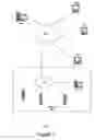 Fig. 02 - Method for maintaining a centralized, multidimensional master index of documents from independent repositories