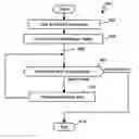 Fig. 01 - System and method for automatic insertion of cross references in a document