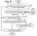 Fig. 08 - System and method for automatic insertion of cross references in a document