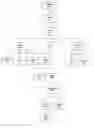 Fig. 01 - Method for utilizing look and feel in a graphical user interface