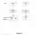 Fig. 07 - Method for utilizing look and feel in a graphical user interface