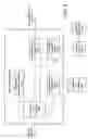 Fig. 06 - System and method for communication and mapping of business objects between mobile client devices and a plurality of backend systems