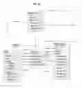 Fig. 33 - Component integration engine