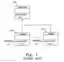 Fig. 02 - Computer programming object externalization