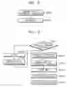 Fig. 03 - Method of acquiring program guide information, program guide method appropriate for the same, and program guide apparatus