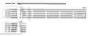 Fig. 12 - Expression of sedoheptulose 1,7 bisphosphatase in transgenic plants
