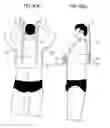 Fig. 09 - Wetsuit